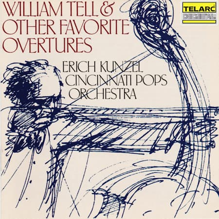 Top Tracks - Cincinnati Pops Orchestra - Cincinnati Pops Orchestra