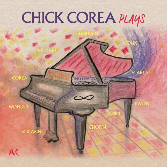 Selections From 'Plays' - Chick Corea (2020)